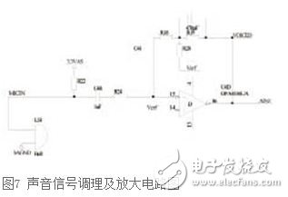 基于DSP的無人值守地面探測系統硬件設計