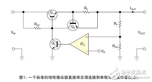 線性穩(wěn)壓電源電子路設(shè)計圖解析 —電路圖天天讀（191）