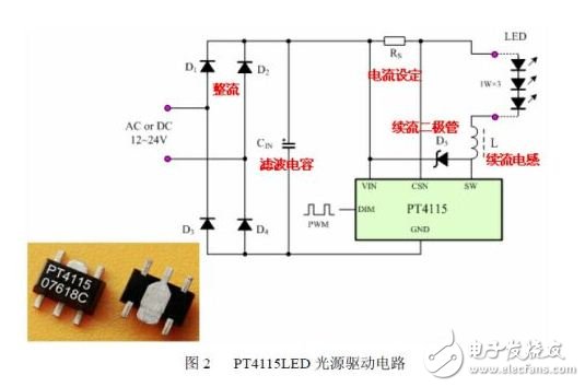 智能LED臺燈設計方案與電路詳解