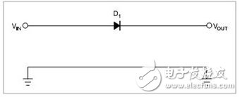 經(jīng)典電源保護電子電路設(shè)計精華盤點 —電路圖天天讀（199）