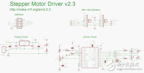 3D打印機DIY設(shè)計：硬件+軟件的Arduino開源平臺