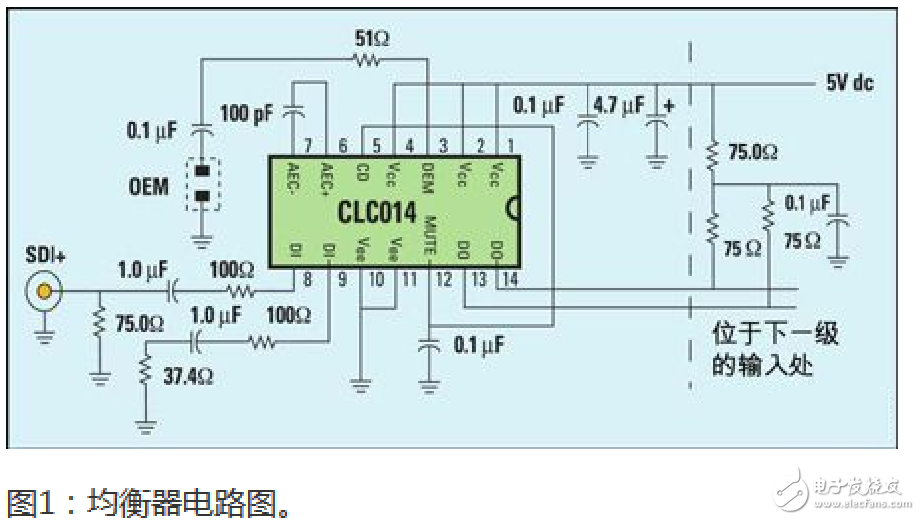 自適應均衡器系統電子電路剖析 —電路圖天天讀（202）