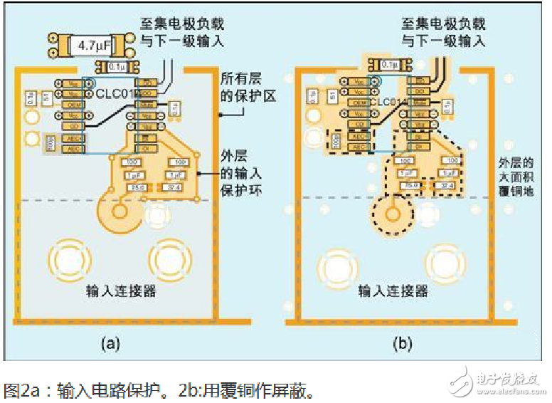 自適應均衡器系統電子電路剖析 —電路圖天天讀（202）