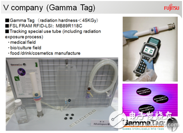 FRAM RFID用作Gamma Tag。