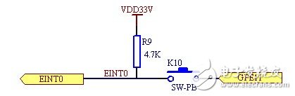 嵌入式無線監測儀系統電路設計詳解 —電路圖天天讀（207）