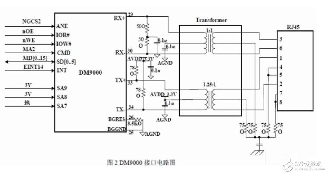 解讀三種嵌入式系統控制電路設計 —電路圖天天讀（208）