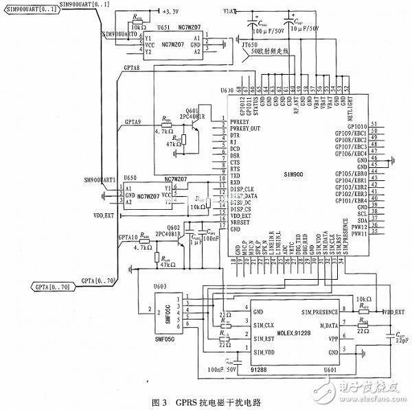 基于ARM和μC／OS-II的車載定位終端的設計