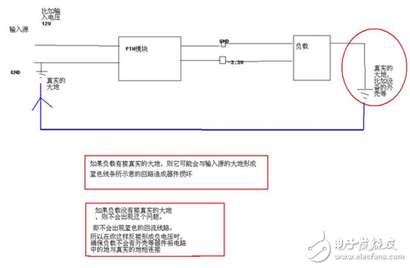 負電壓電源典型電路設計與研究 —電路圖天天讀（212）