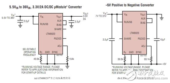 負電壓電源典型電路設計與研究 —電路圖天天讀（212）