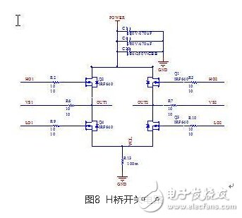 風光互補并網發電系統設計實現