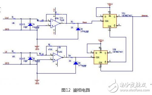 風光互補并網發電系統設計實現