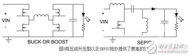 LED照明電源電路拓撲結構設計詳解 —電路圖天天讀（215）