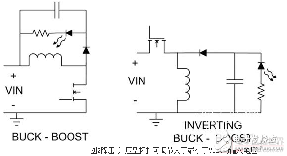 LED照明電源電路拓撲結構設計詳解 —電路圖天天讀（215）