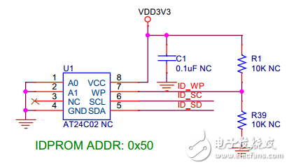 玩轉(zhuǎn)樹莓派！設(shè)計(jì)一個(gè)專屬開源擴(kuò)展板