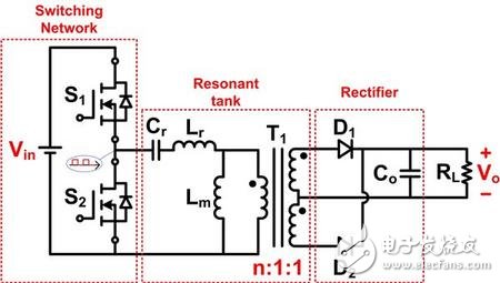 電源諧振半橋轉換電路設計詳解 —電路圖天天讀（219）