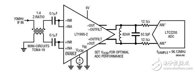 放大器與ADC驅(qū)動器電路設(shè)計(jì)精華 —電路圖天天讀（222）