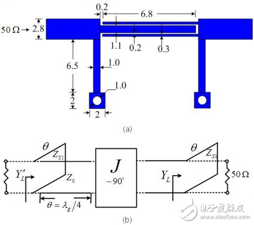 所設計超寬帶濾波器(a)示意圖(b)等效電路