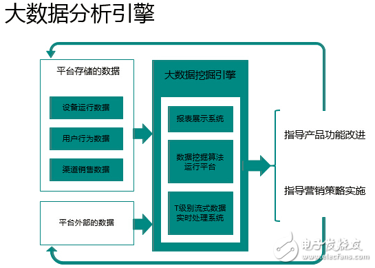 AbleCloud受邀參加深圳國際智能硬件展覽會