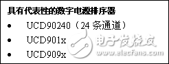 選擇數字電源數字電源（IC）的秘訣