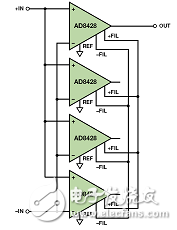 無煩惱，高增益： 構建具有納伏級靈敏度的低噪聲儀表放大器