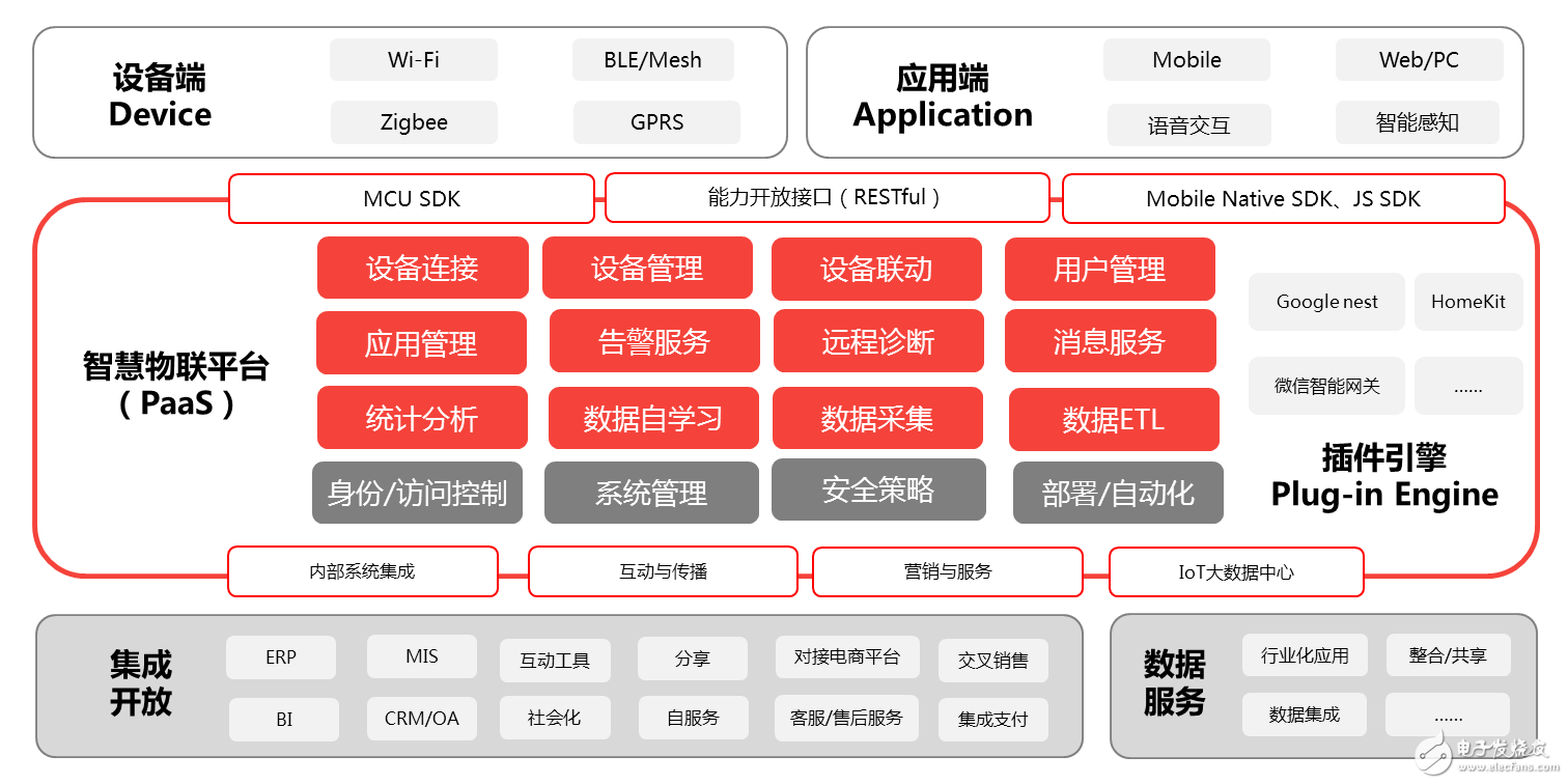 選云再抱大腿你就OUT了！中立平臺正在異軍突起