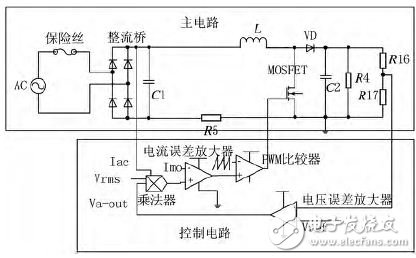 圖3 主電路和控制電路原理框圖