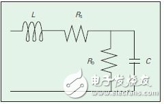 圖3 LED 的小信號等效電路