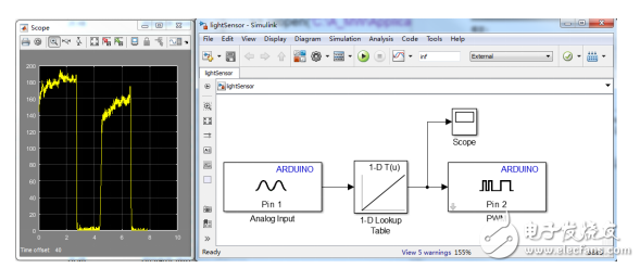 如何使用MATLAB 這把“利器”開發(fā)機器人