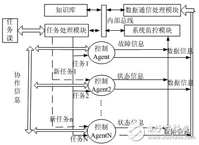 點擊看大圖