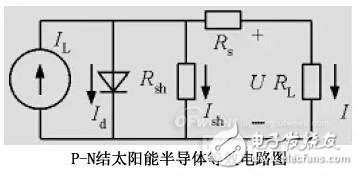 太陽能半導體照明系統設計要點