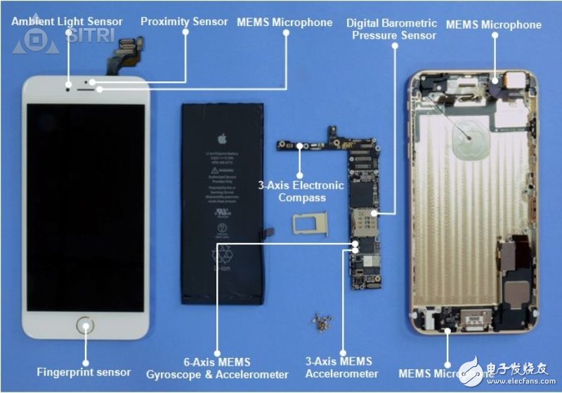 iPhone 6手機中主要傳感器一覽