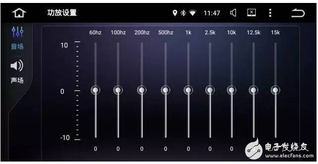 Rockchip PX3平臺大屏車載導航娛樂解決方案