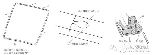 資深工程師談電池包的密封設(shè)計(jì)