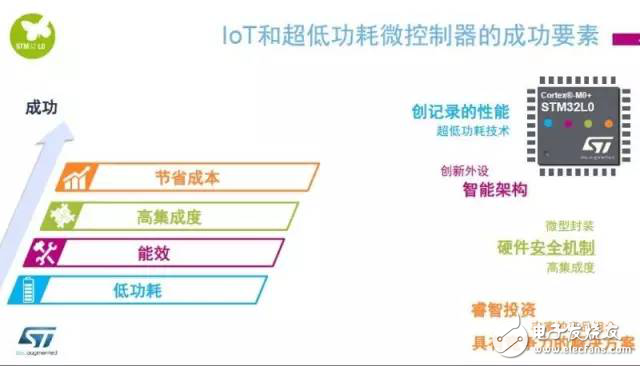 IoT布局有“道”，看IC廠商如何化繁為“簡(jiǎn)”？