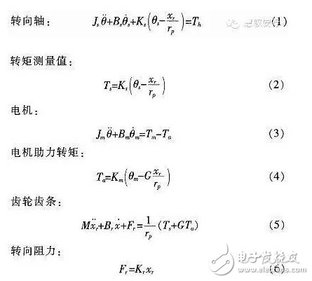 電動(dòng)汽車(chē)EPS數(shù)字模型與電路原理分析