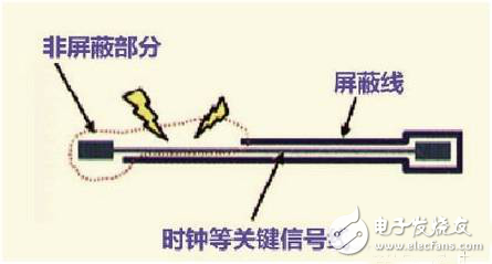 硬件工程師談高速PCB信號走線規則TOP9