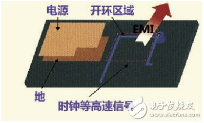 硬件工程師談高速PCB信號走線規則TOP9