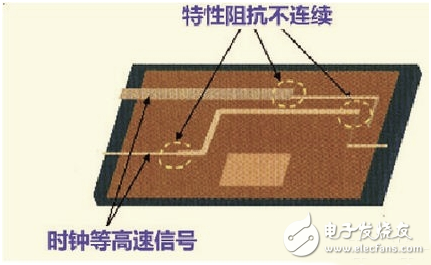 硬件工程師談高速PCB信號走線規則TOP9