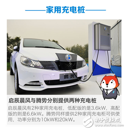 剖析電動汽車充電樁與無線充電方式