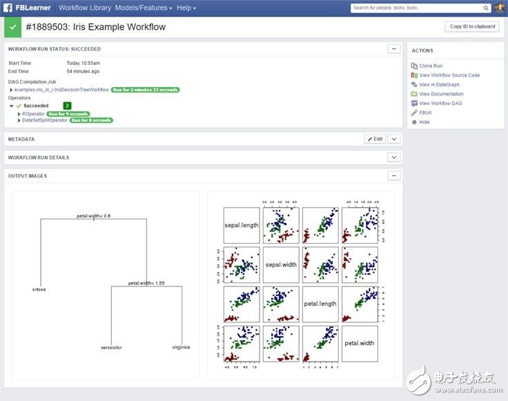 Facebook人工智能母體技術解析