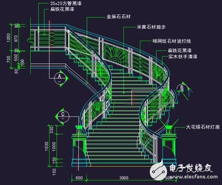 VR和AR生態鏈重塑各端格局——硬件/內容/軟件平臺與服務