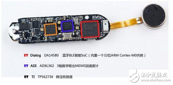 拆爆“MCU+低功耗藍牙+傳感器+電源 ”構成的六組可穿戴