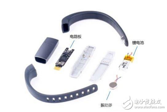 拆爆“MCU+低功耗藍牙+傳感器+電源 ”構成的六組可穿戴