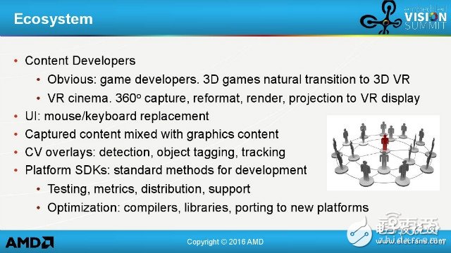 AMD大神告訴你VR技術還有哪些坑