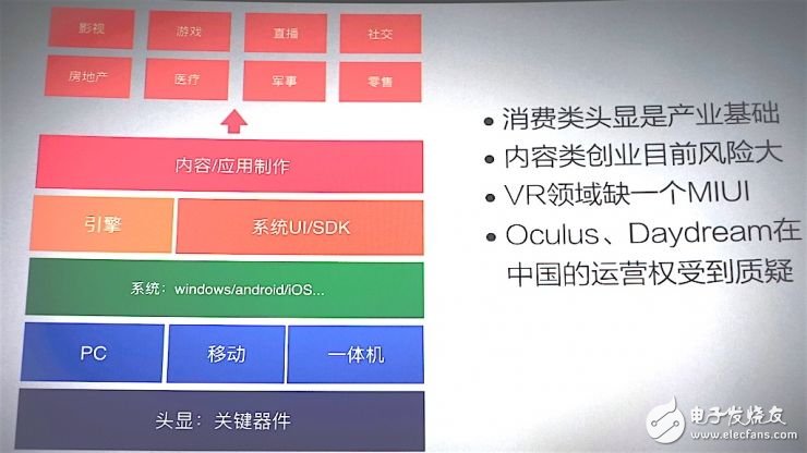 小米VR搶先看 買手機送VR頭盔？