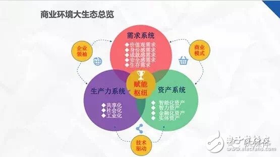 華為進入“無人區” 人機智能如何領航？