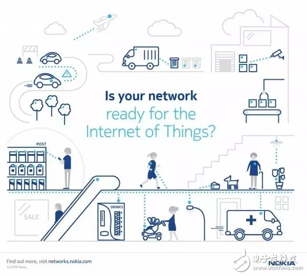 諾基亞物聯網平臺橫空出世 已經做了哪些布局？