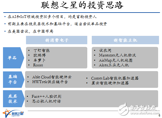 如何避開創業路上諸多坑，大咖傳授硬件實戰之道