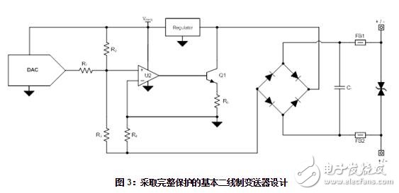  工業數字模擬轉換器：如何保護二線制變送器