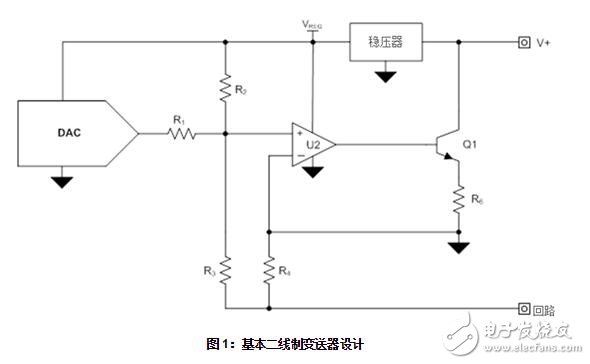  工業數字模擬轉換器：如何保護二線制變送器